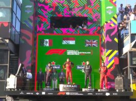 2022 Australian GP podium winners
