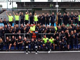Red Bull team photo 2022 Hungarian Grand Prix